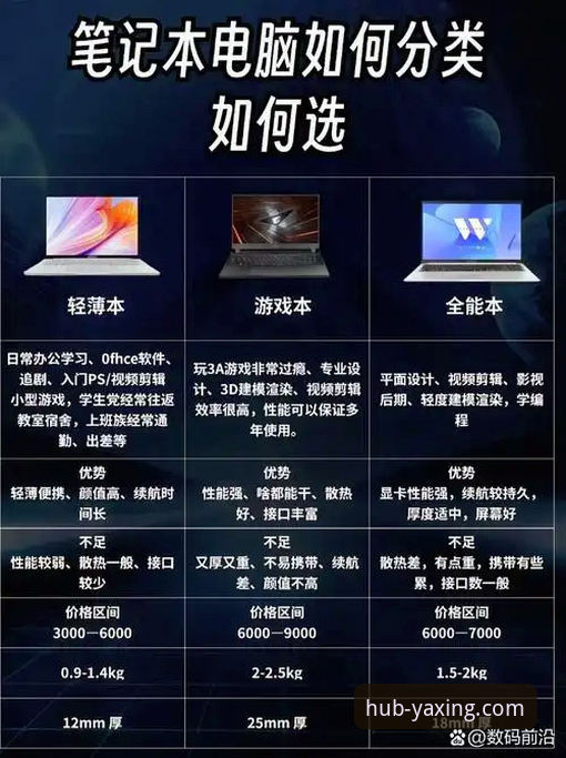 亚星官网电脑版手机版 亚星官网电脑版 vs 手机版:全方位体验对比与选择指南
